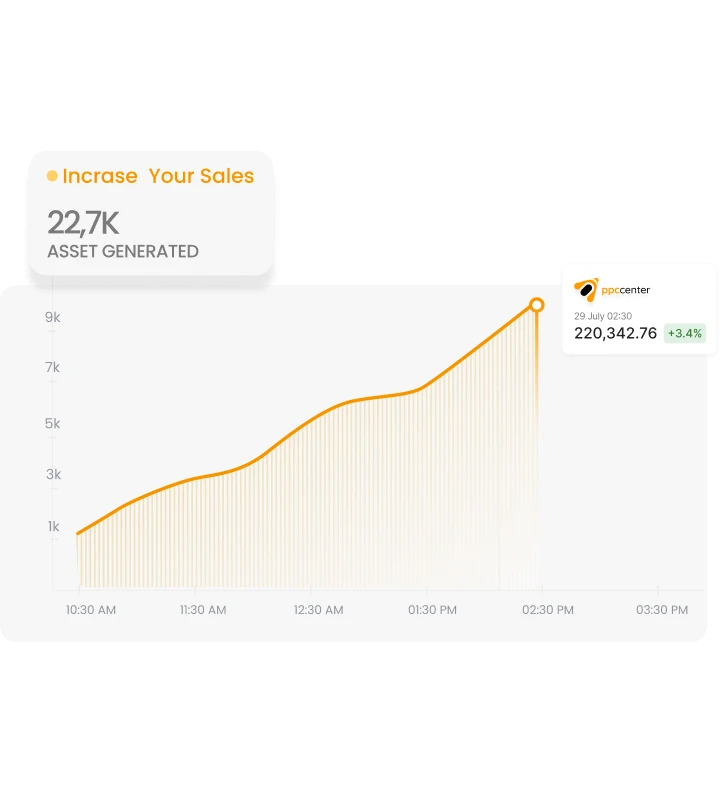 Increase Your Sales
